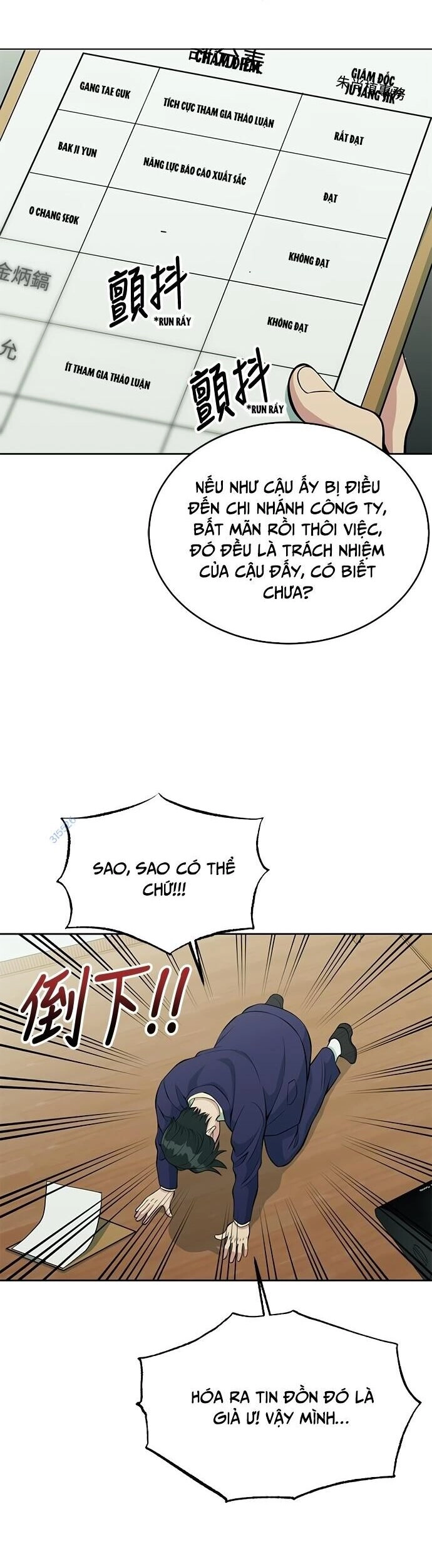 Chuyển Sinh Trở Thành Nhân Viên Mới Chapter 13 - 50