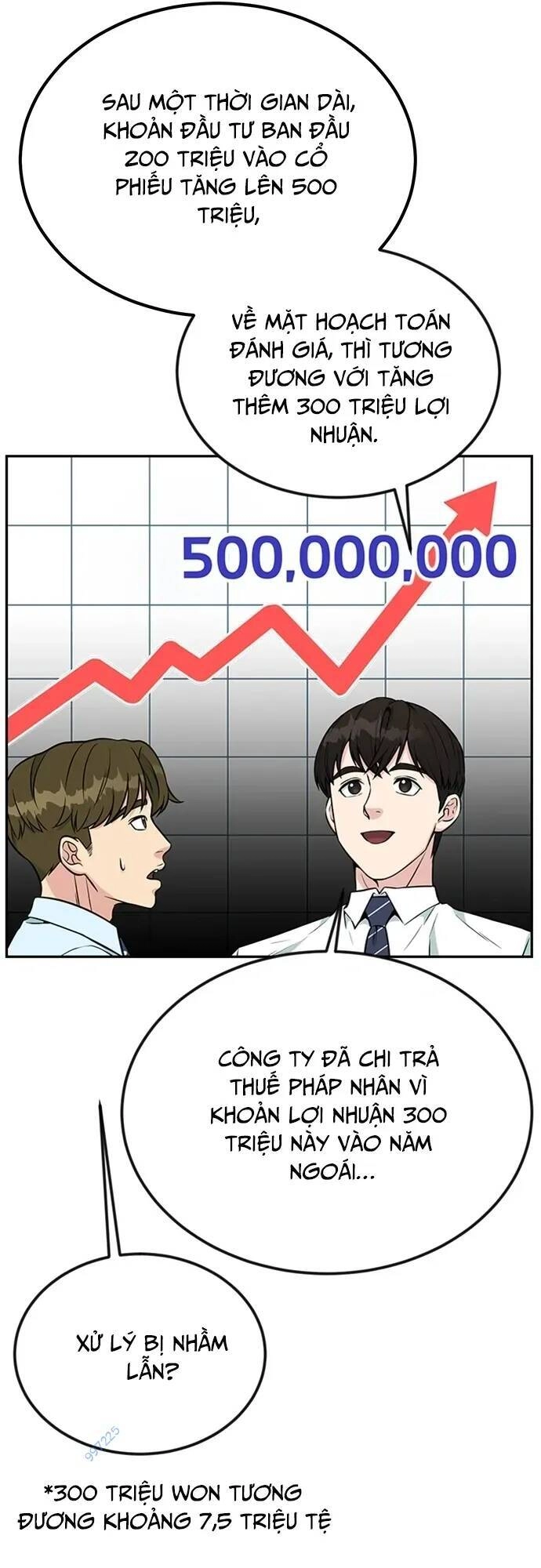 Chuyển Sinh Trở Thành Nhân Viên Mới Chapter 31 - 23