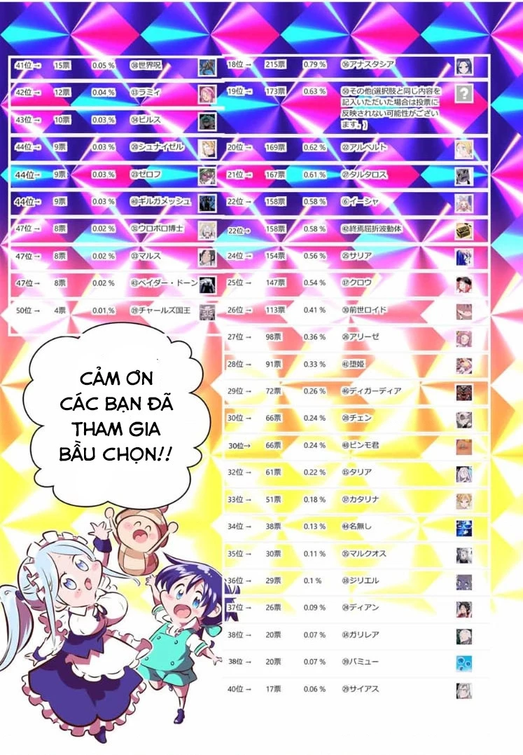 Chuyển Sinh Thành Thất Hoàng Tử Chapter 184.11 - 5