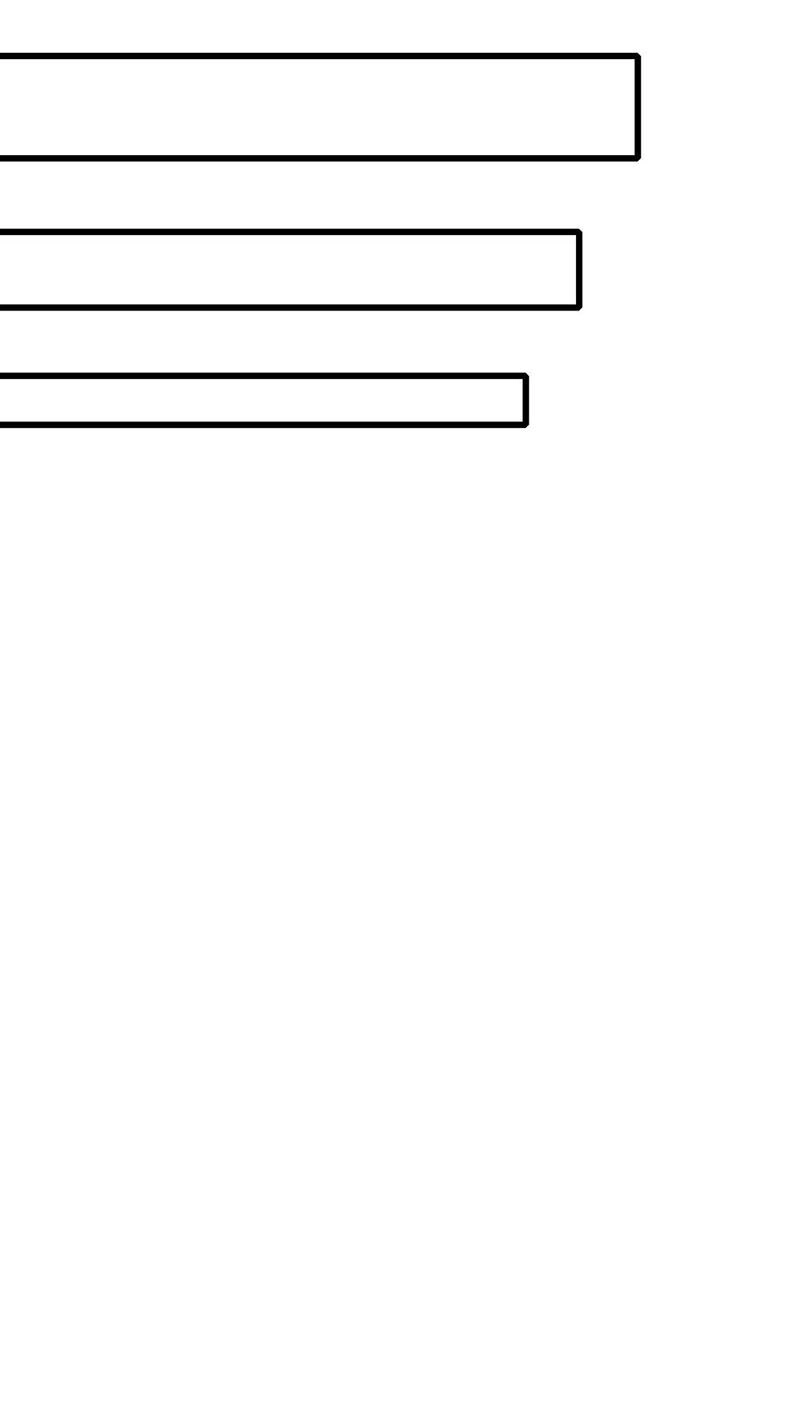 Hài Đế Vi Tôn Chapter 54 - 8