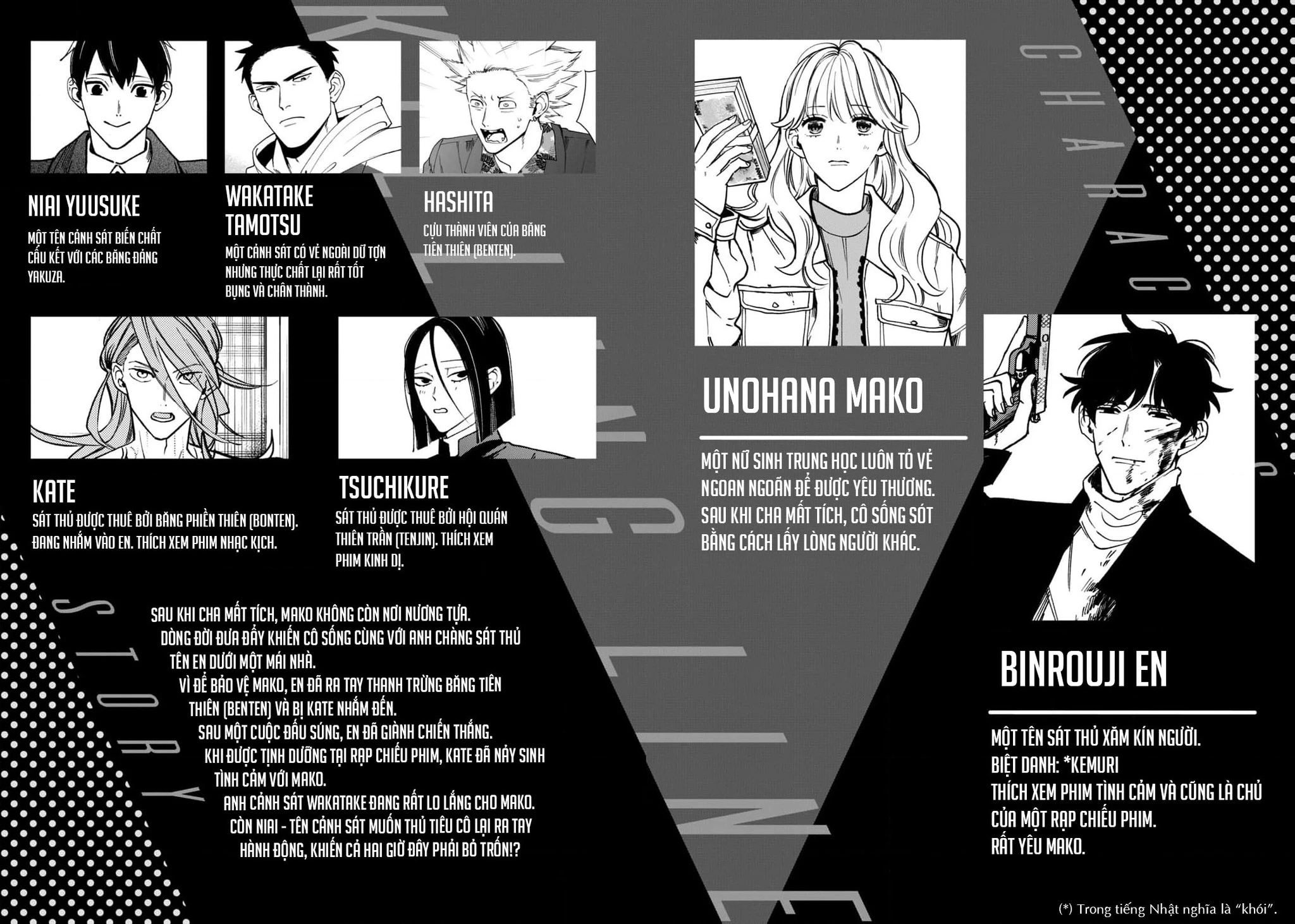 Killing Line Chapter 13 - 5