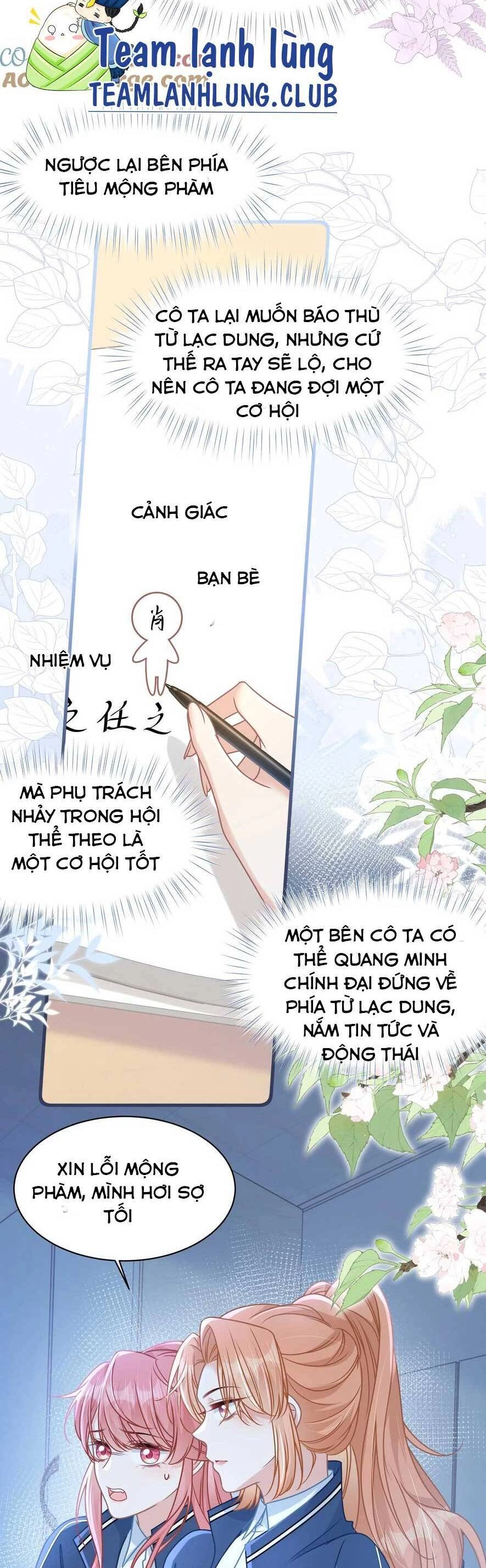 Sau Khi Xuyên Sách Tôi Còn Chẳng Phải Là Nữ Phụ Chapter 20 - 5