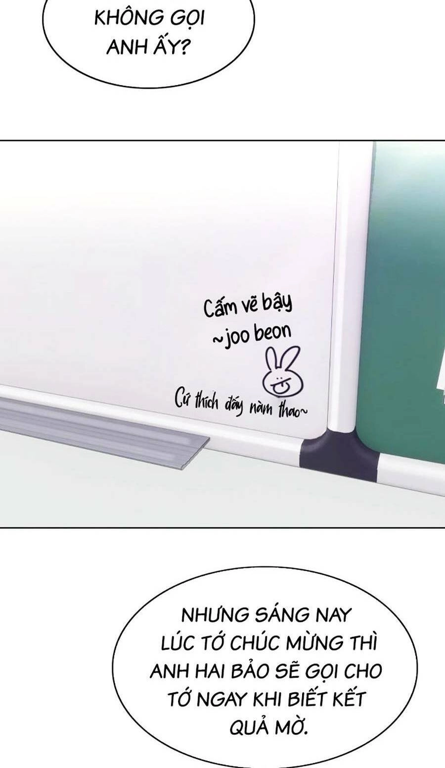 Loser Báo Thù Chapter 21 - 68