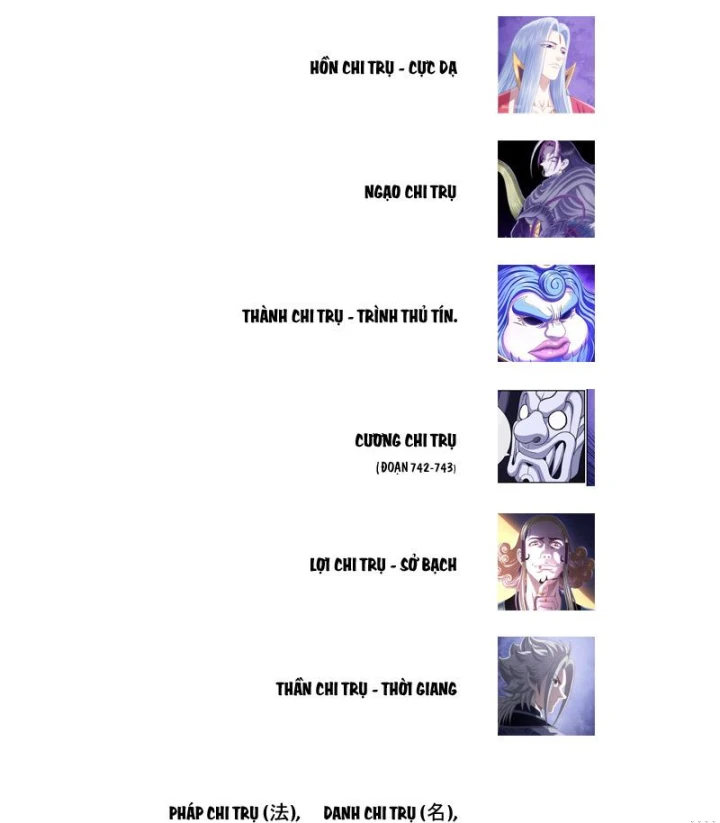 Ta Là Đại Thần Tiên Chapter 823 - 31