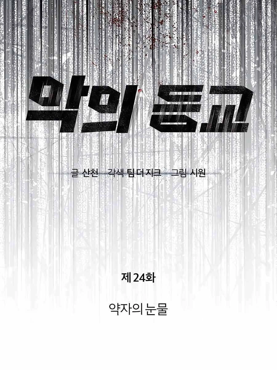 Ác Quỷ Trở Lại Học Đường Chapter 24 - 42