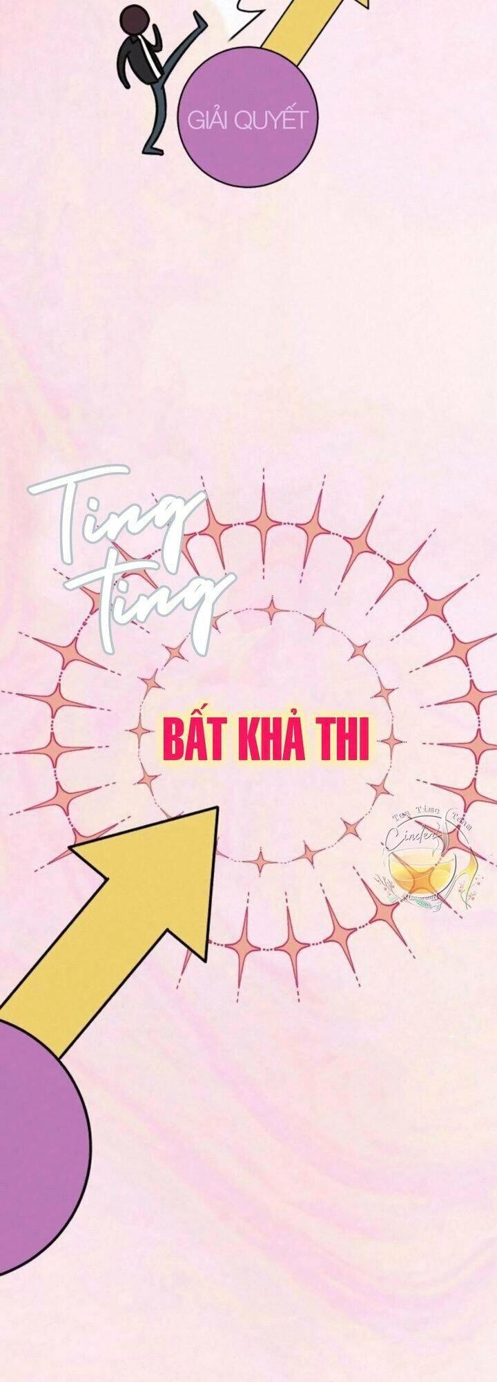 Chiến Lược: Tình Yêu Trong Sáng Chapter 17 - 18