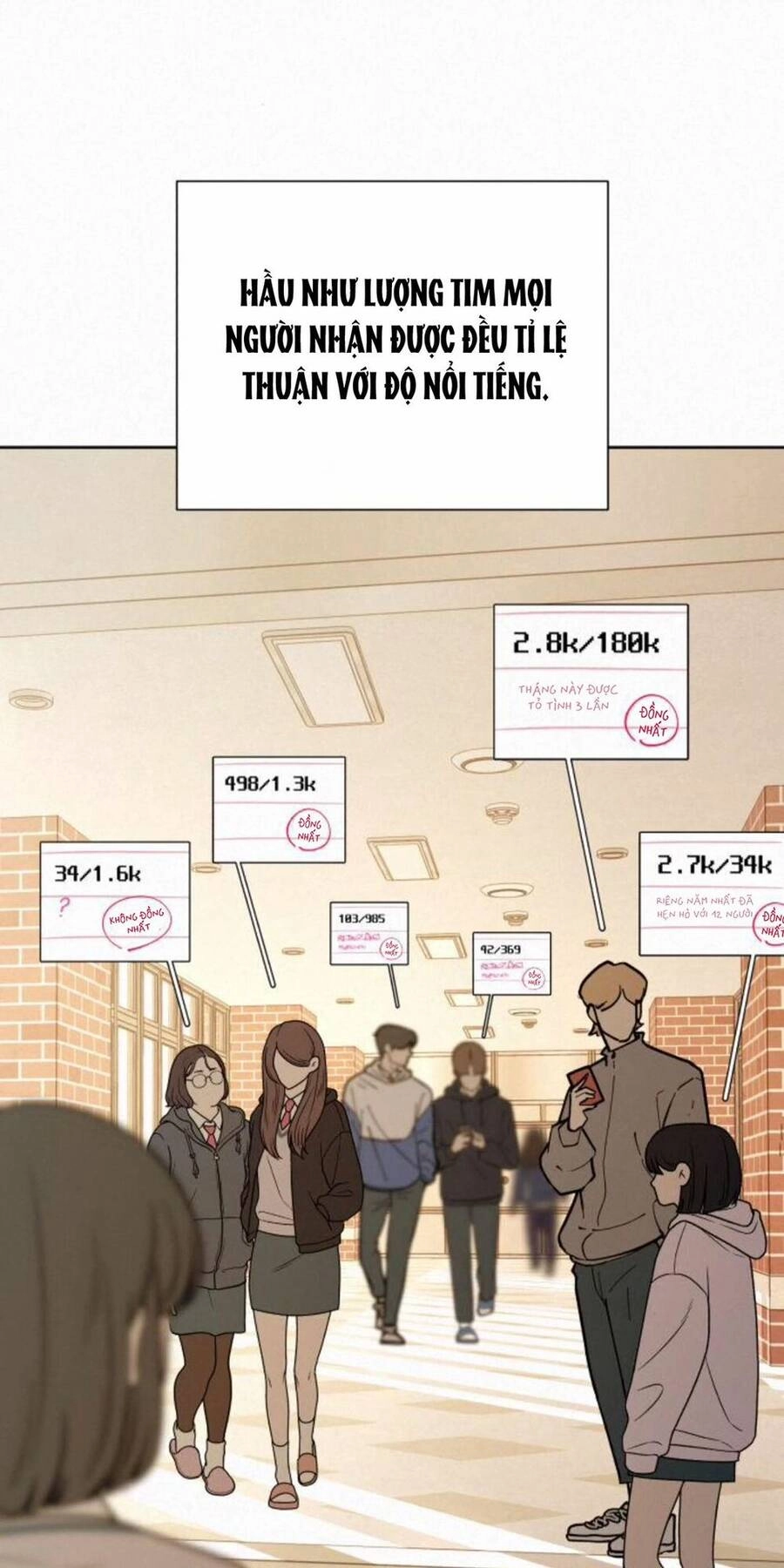 Chiến Lược: Tình Yêu Trong Sáng Chapter 21 - 48