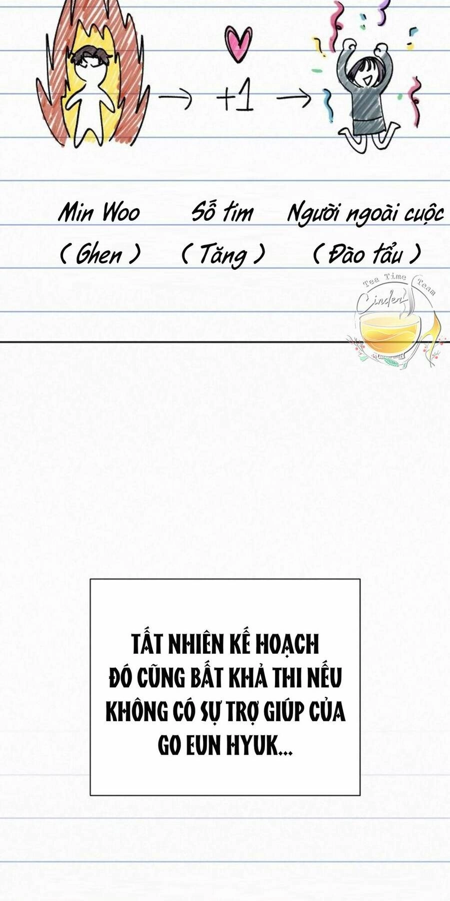 Chiến Lược: Tình Yêu Trong Sáng Chapter 24 - 36