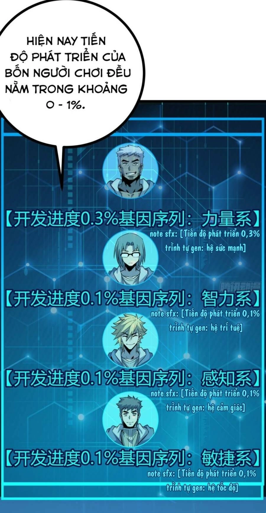 Trò Chơi Này Cũng Quá Chân Thật Rồi ! Chapter 7 - 32