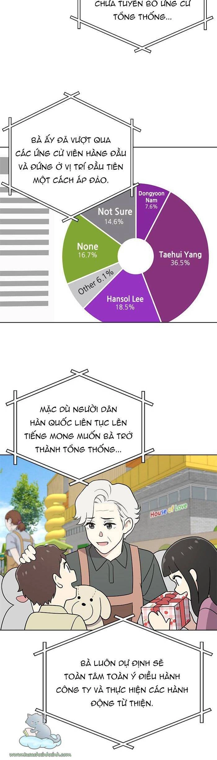 Cô Nàng Hết Thuốc Chữa Chapter 26 - 27