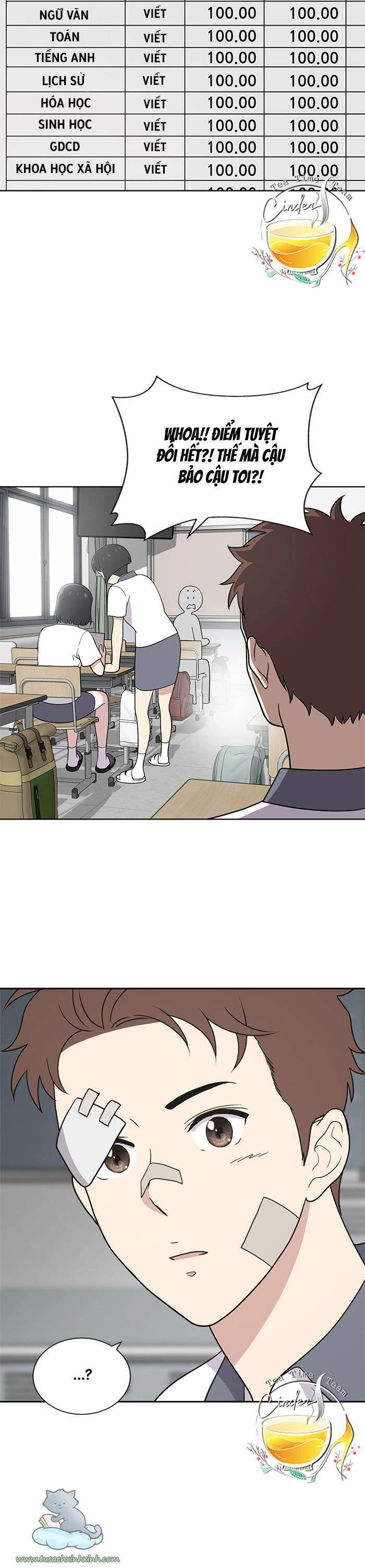 Cô Nàng Hết Thuốc Chữa Chapter 44 - 43