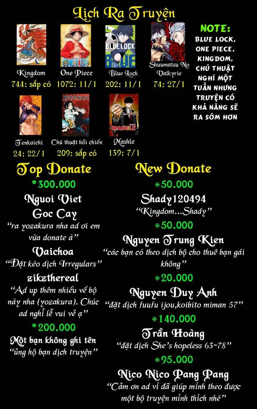 Cô Nàng Hết Thuốc Chữa Chapter 77 - 84