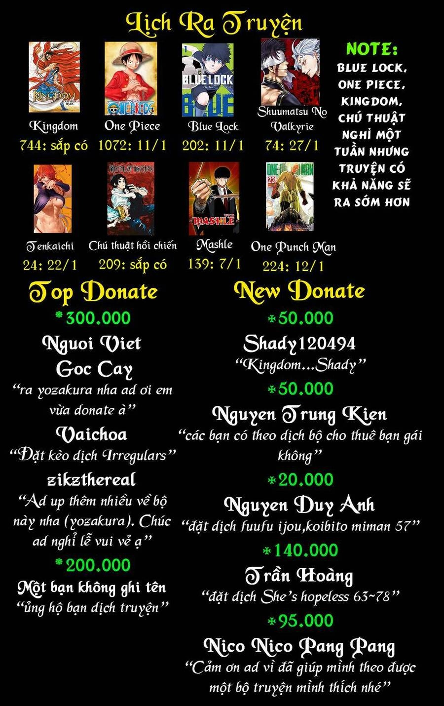 Cô Nàng Hết Thuốc Chữa Chapter 78 - 92