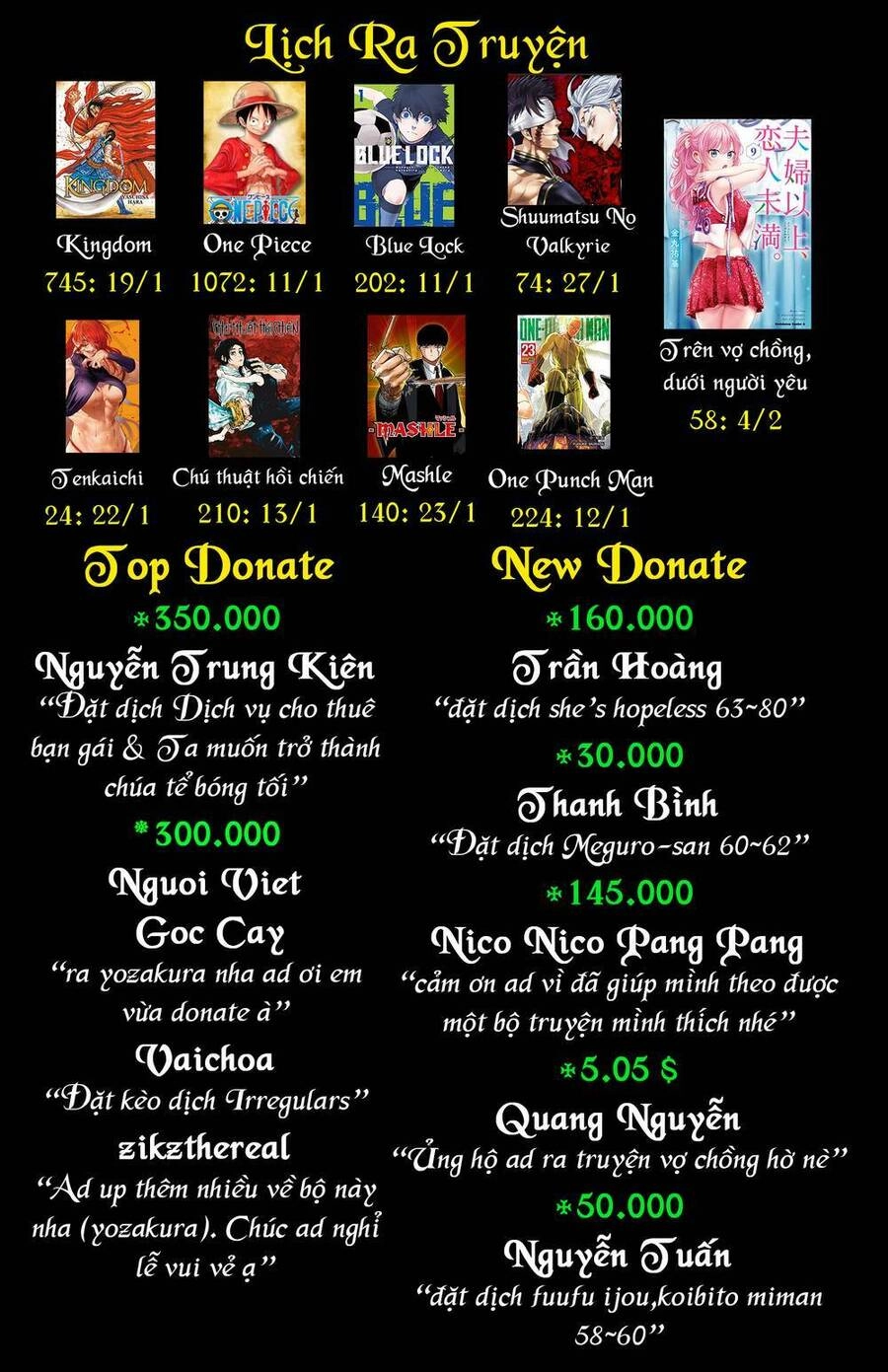 Cô Nàng Hết Thuốc Chữa Chapter 79 - 110