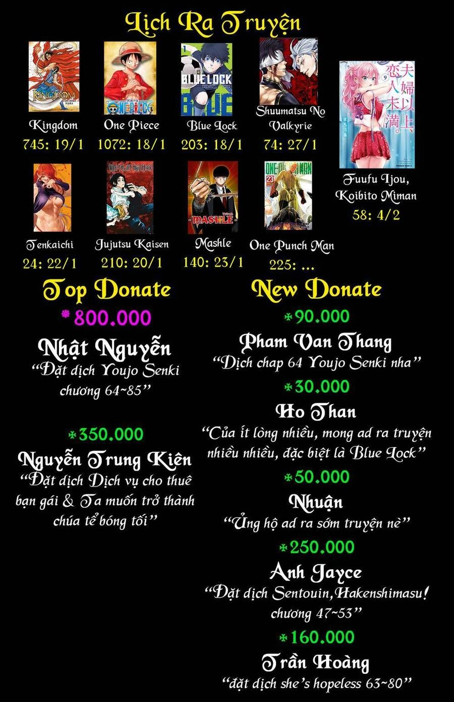 Cô Nàng Hết Thuốc Chữa Chapter 80 - 79