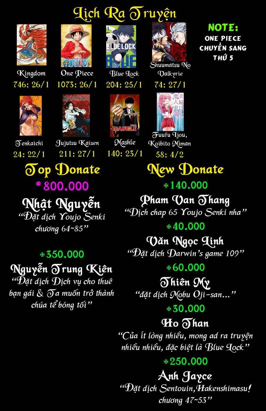 Cô Nàng Hết Thuốc Chữa Chapter 81 - 86