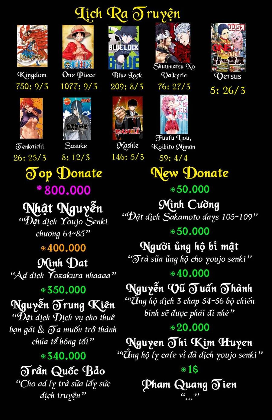 Cô Nàng Hết Thuốc Chữa Chapter 87 - 76