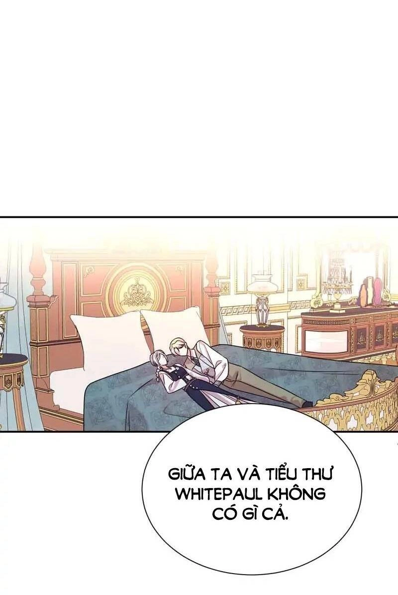 Tôi Chán Nản Vì Chồng Thứ Hai Không Chung Thủy Chapter 61.2 - 3