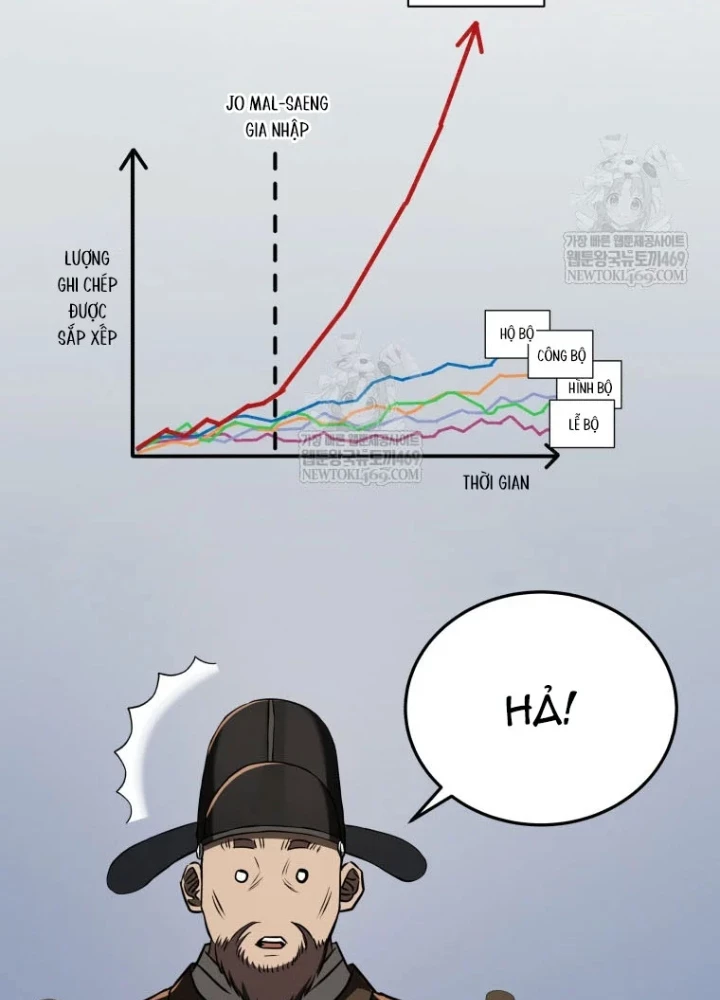 Vương Triều Đen Tối: Joseon Chapter 125 - 160