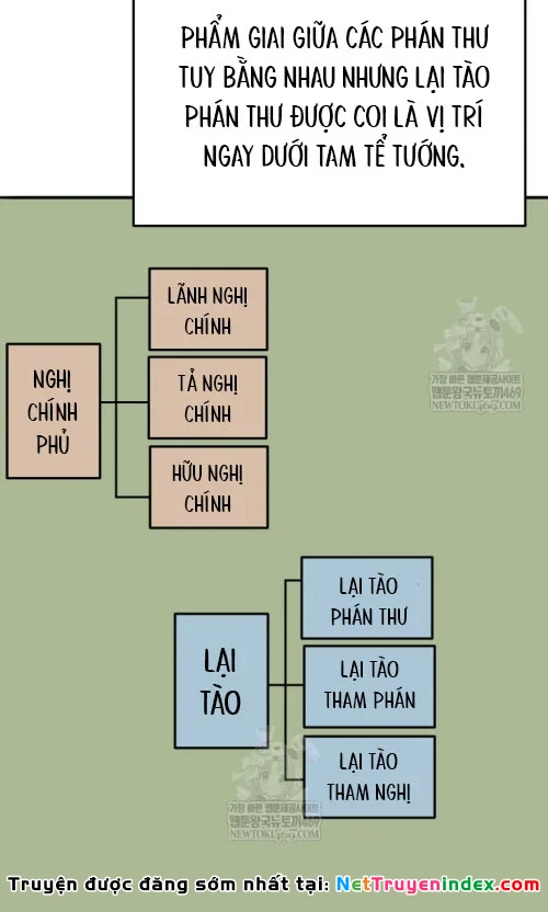 Vương Triều Đen Tối: Joseon Chapter 132 - 38