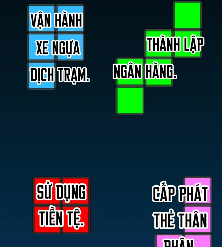 Vương Triều Đen Tối: Joseon Chapter 136 - 114