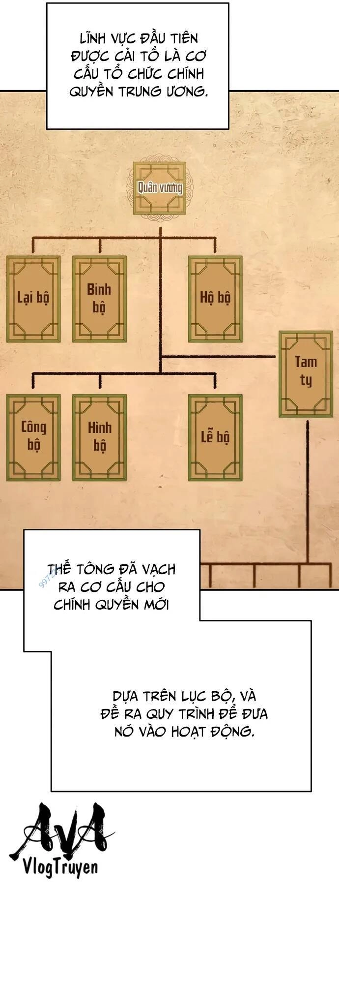 Vương Triều Đen Tối: Joseon Chapter 26 - 25