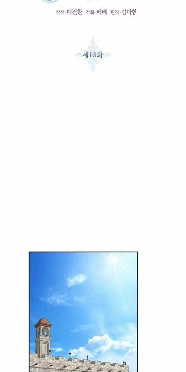 Tôi Sẽ Chỉ Sống Như Một Nhân Vật Phản Diện Chapter 13 - 17