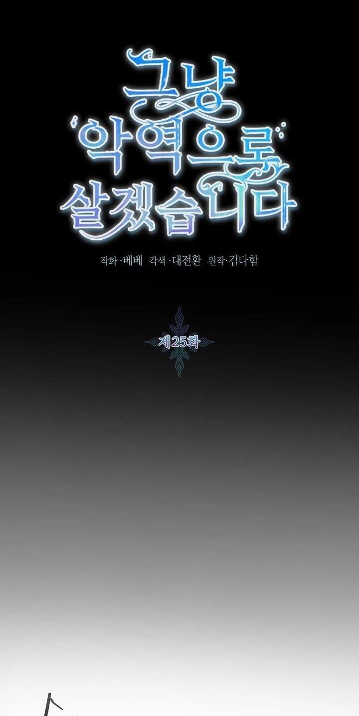 Tôi Sẽ Chỉ Sống Như Một Nhân Vật Phản Diện Chapter 25 - 20