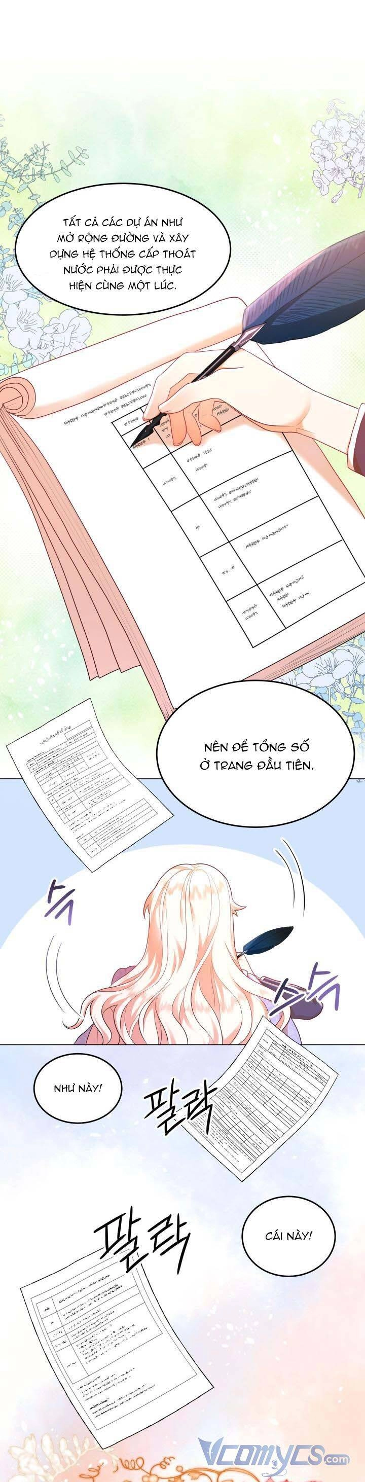 Nhân Vật Phản Diện Cũng Khó Chịu Chapter 3 - 37