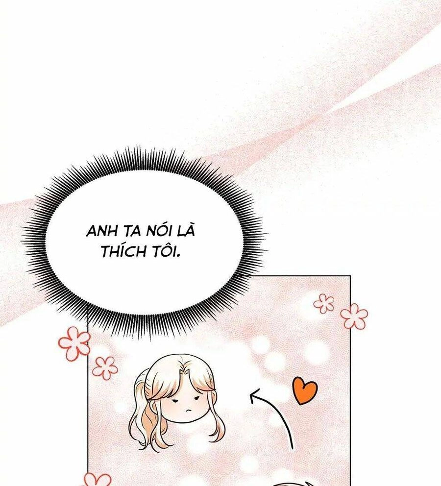 Nhân Vật Phản Diện Cũng Khó Chịu Chapter 25 - 80