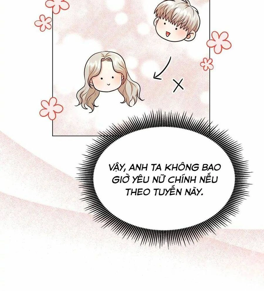 Nhân Vật Phản Diện Cũng Khó Chịu Chapter 25 - 81