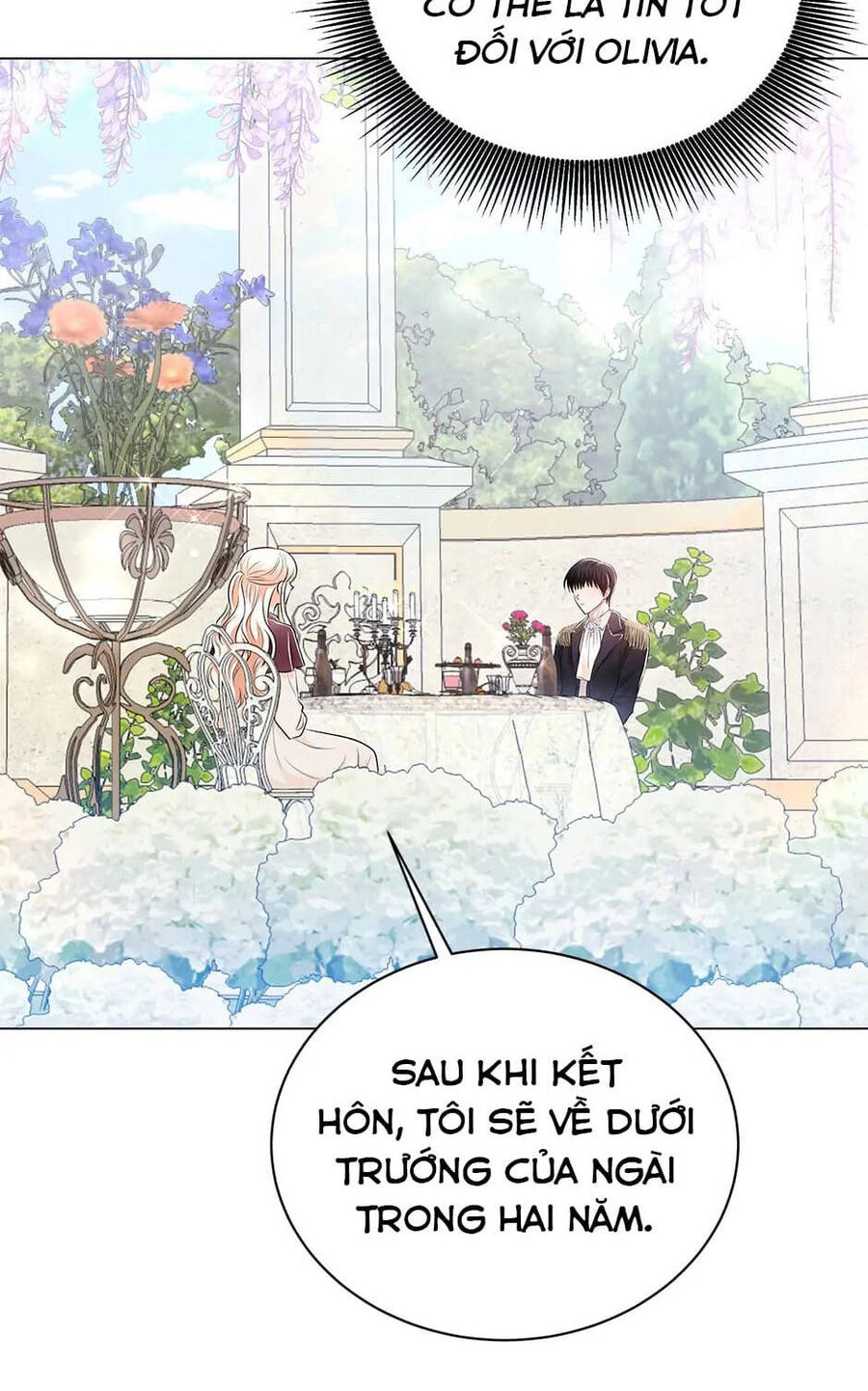 Nhân Vật Phản Diện Cũng Khó Chịu Chapter 36.1 - 45