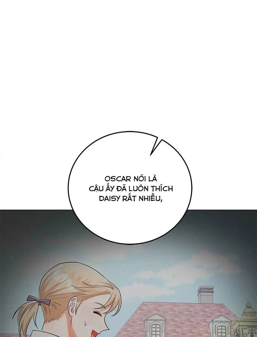 Nhân Vật Phản Diện Cũng Khó Chịu Chapter 43 - 66