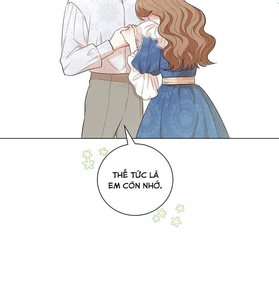 Nhân Vật Phản Diện Cũng Khó Chịu Chapter 45 - 19