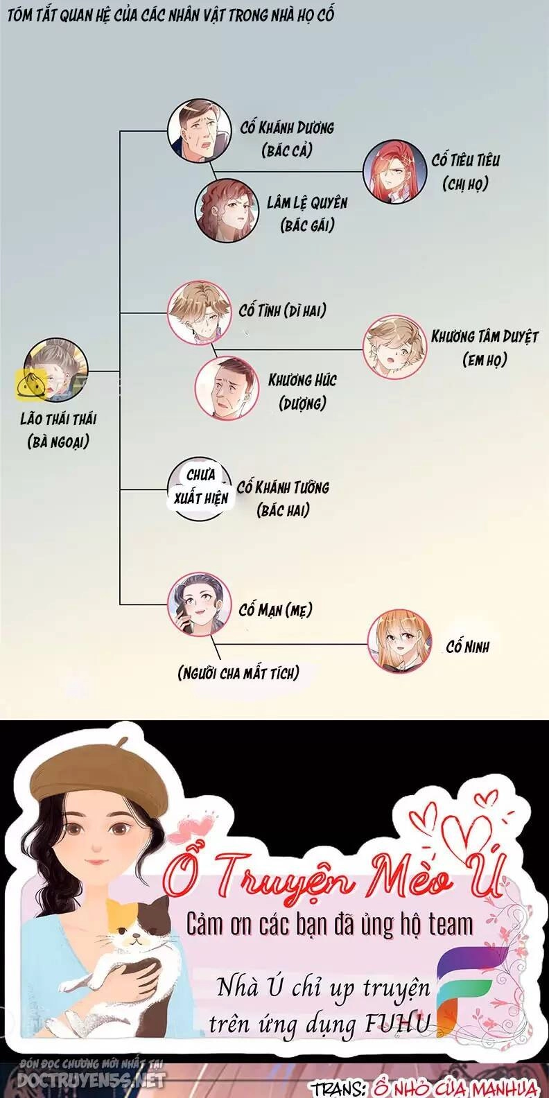 Boss Nhà Giàu Lại Là Nữ Sinh Trung Học! Chapter 124 - 1