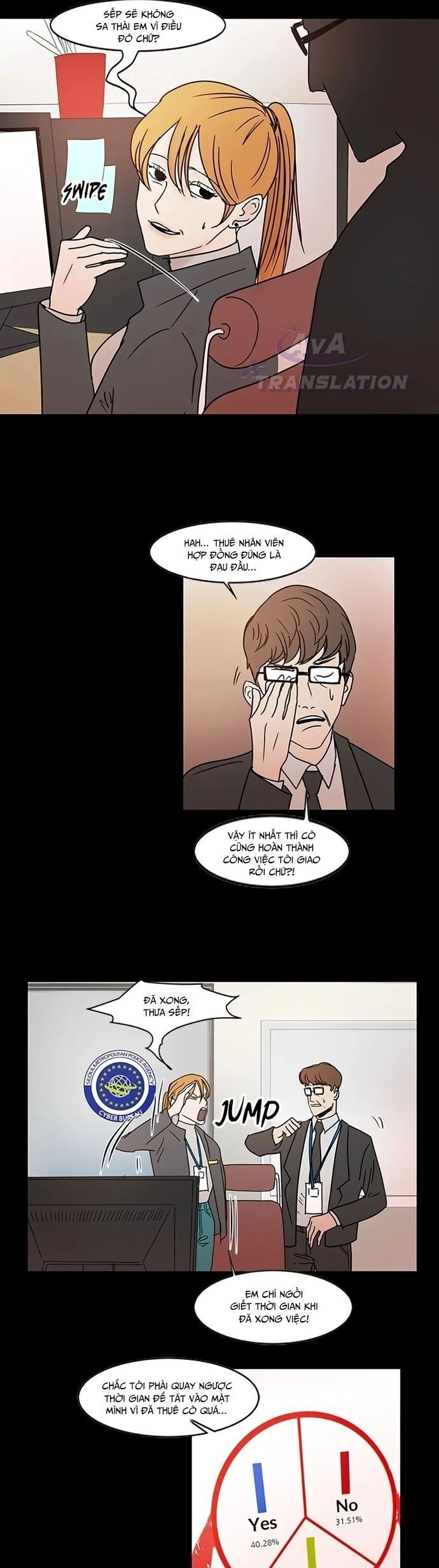 Lá Phiếu Tử Hình Chapter 4 - 7