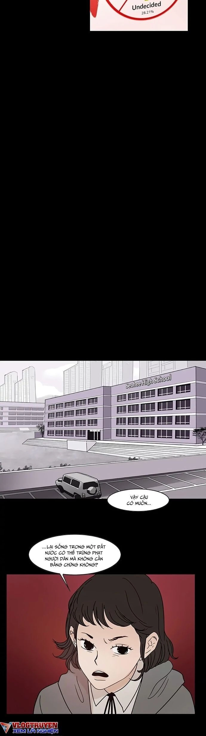 Lá Phiếu Tử Hình Chapter 4 - 8