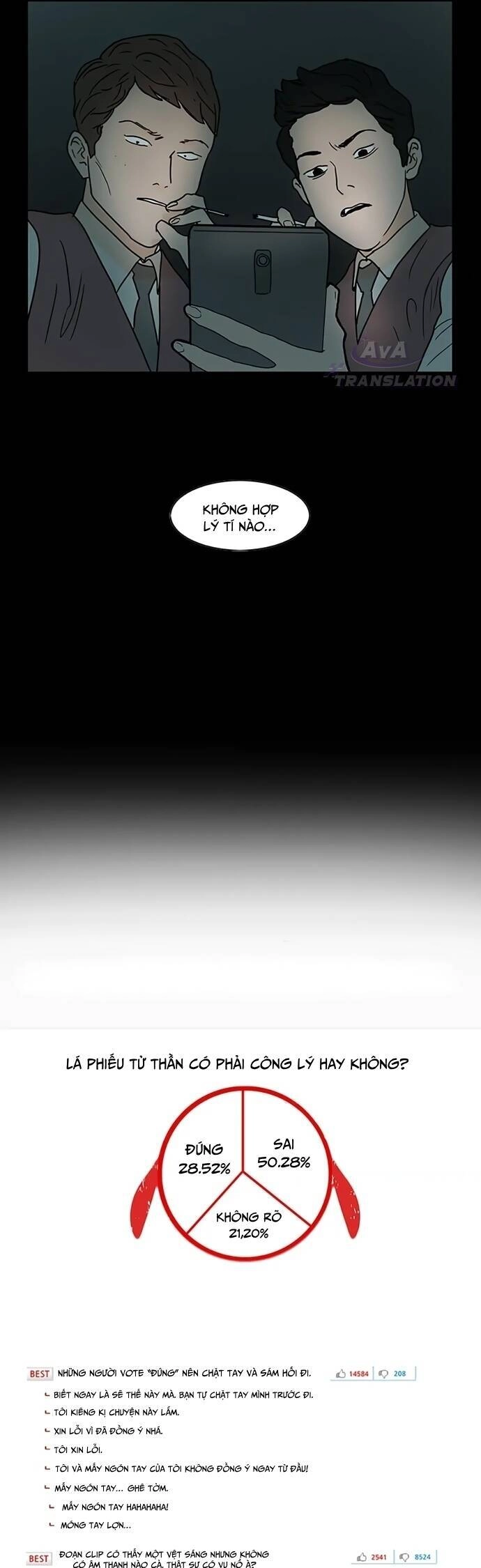 Lá Phiếu Tử Hình Chapter 10 - 6