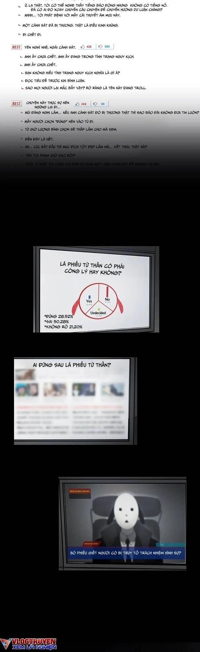 Lá Phiếu Tử Hình Chapter 10 - 7