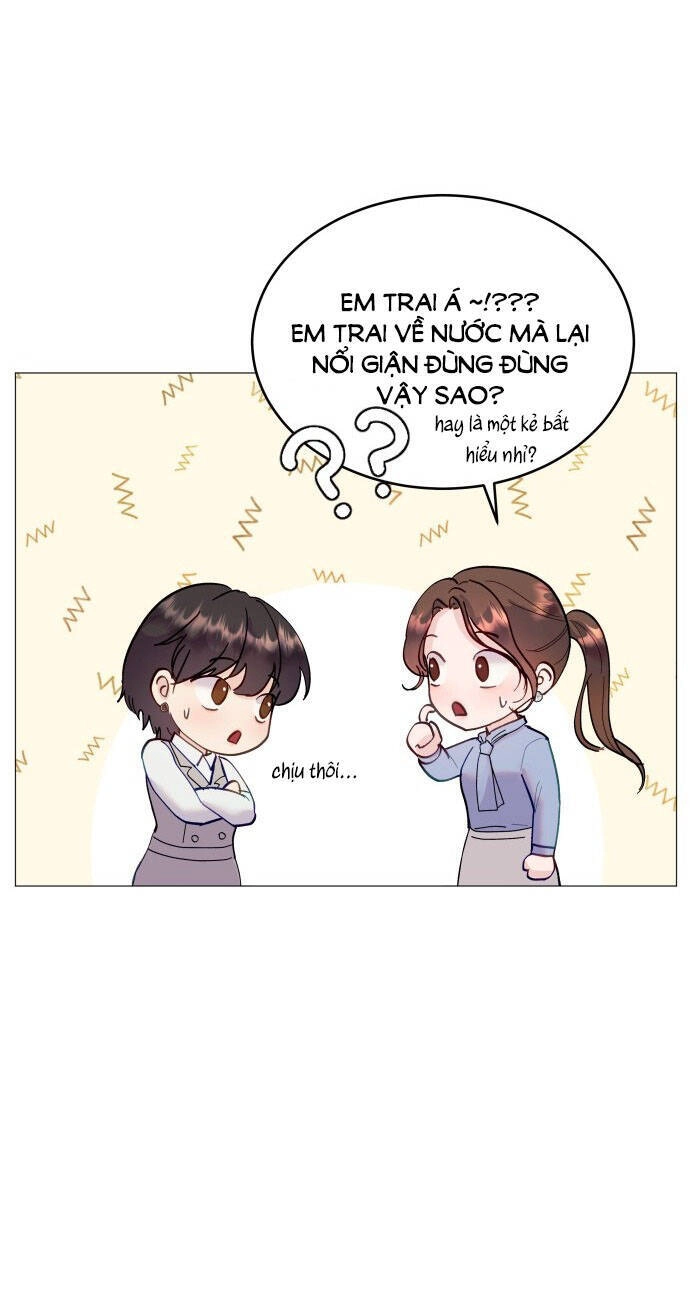 Hướng Dẫn Sử Dụng Mãnh Thú Chapter 1.1 - 80