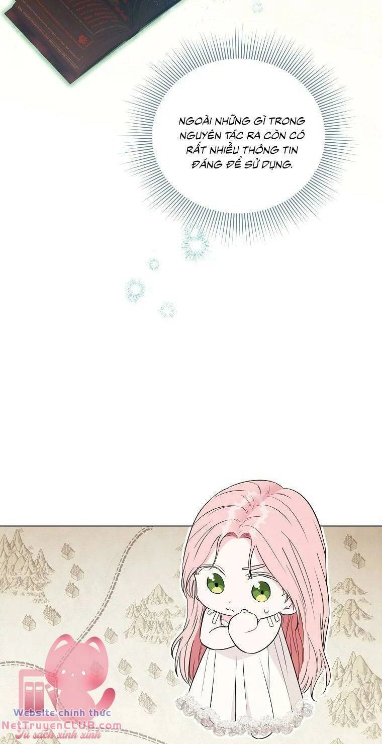 Này Người Chồng Phản Diện, Ngài Ám Ảnh Sai Người Rồi Chapter 3 - 29