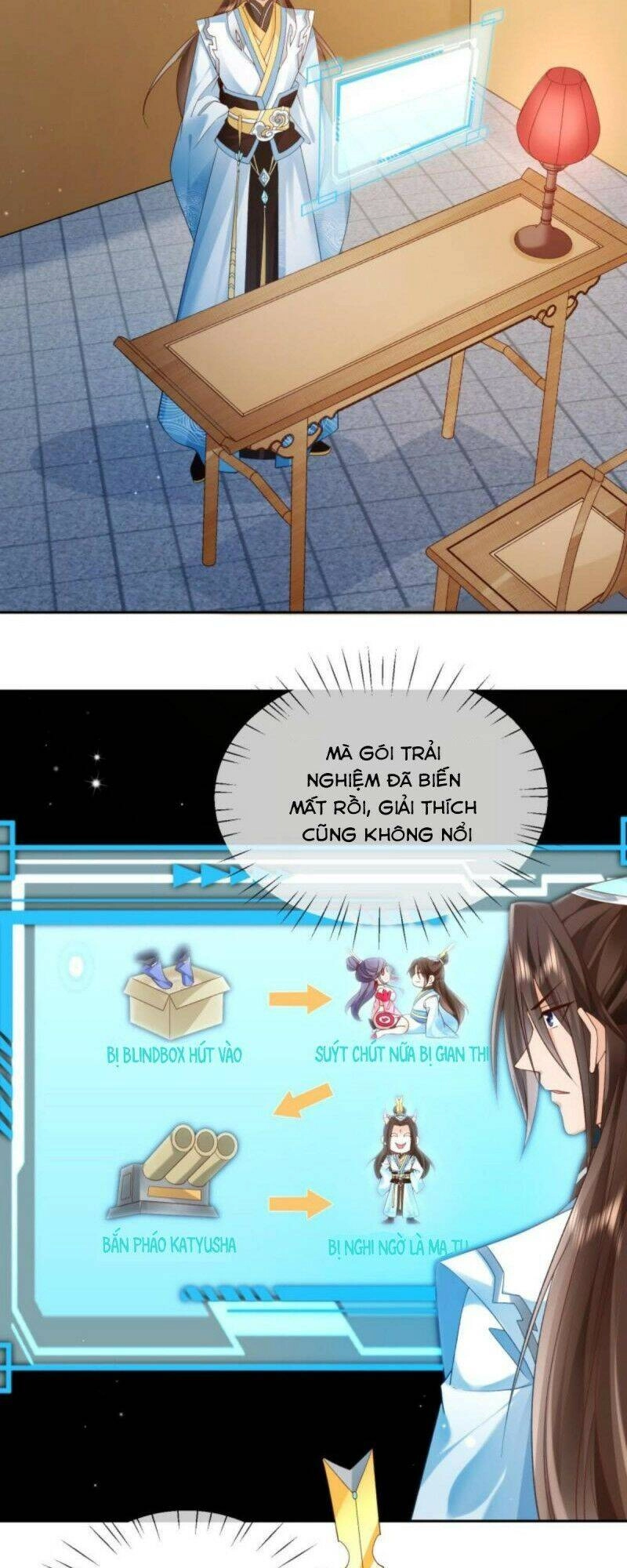 Đăng Nhập Blind Box Xưng Bá Tu Chân Giới Chapter 2 - 29