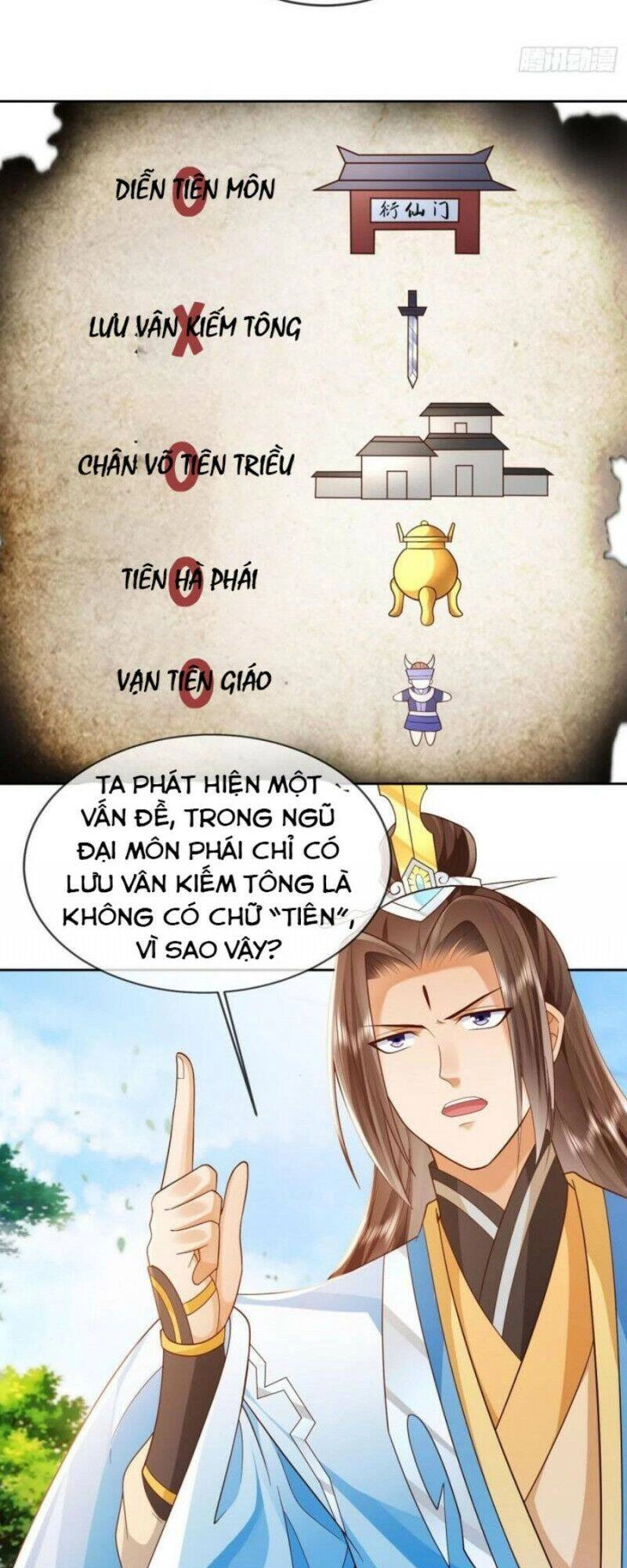 Đăng Nhập Blind Box Xưng Bá Tu Chân Giới Chapter 14 - 6