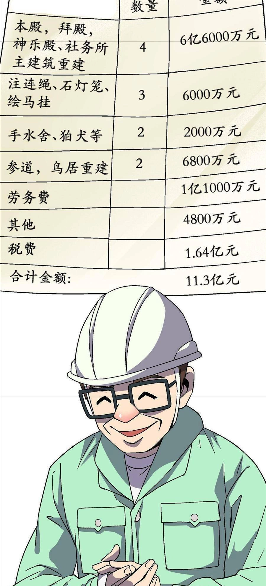 Thí Chủ, Lên Đường Thôi! Chapter 55 - 28