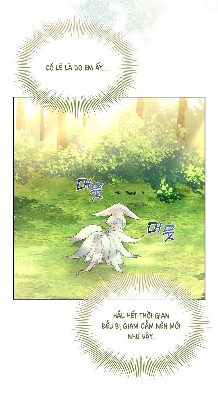 Tôi Đã Nuôi Hồ Ly Sai Cách Rồi Chapter 12.2 - 6