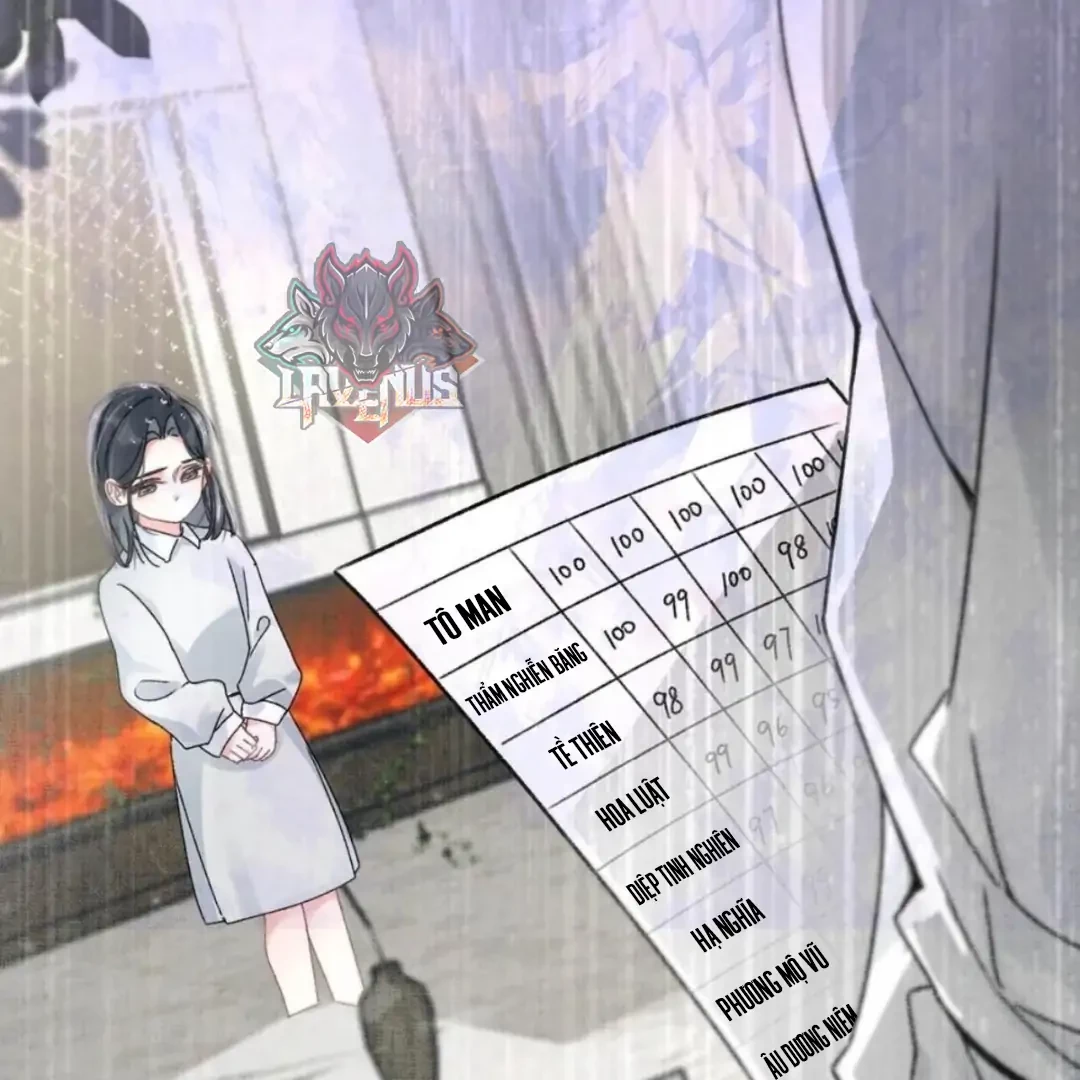 Tôi Bị Mẹ Kế Ép Yêu Đương Chapter 96 - 19