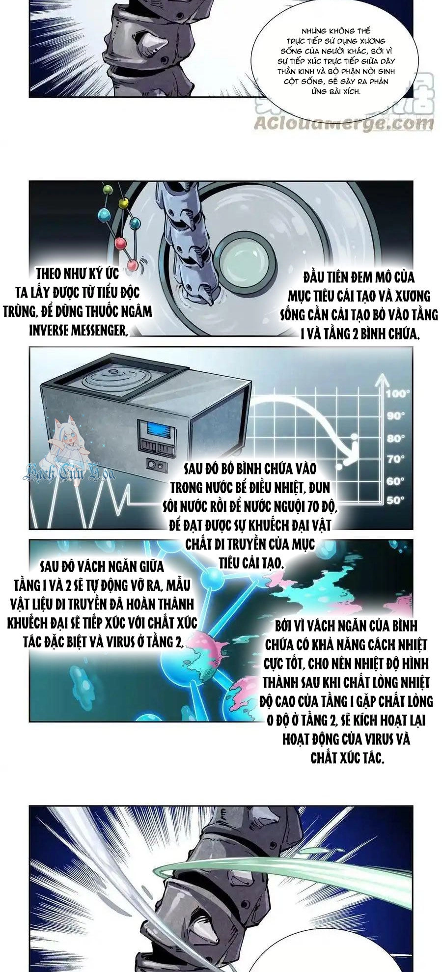 Anh Hùng Tái Khởi Chapter 68 - 6