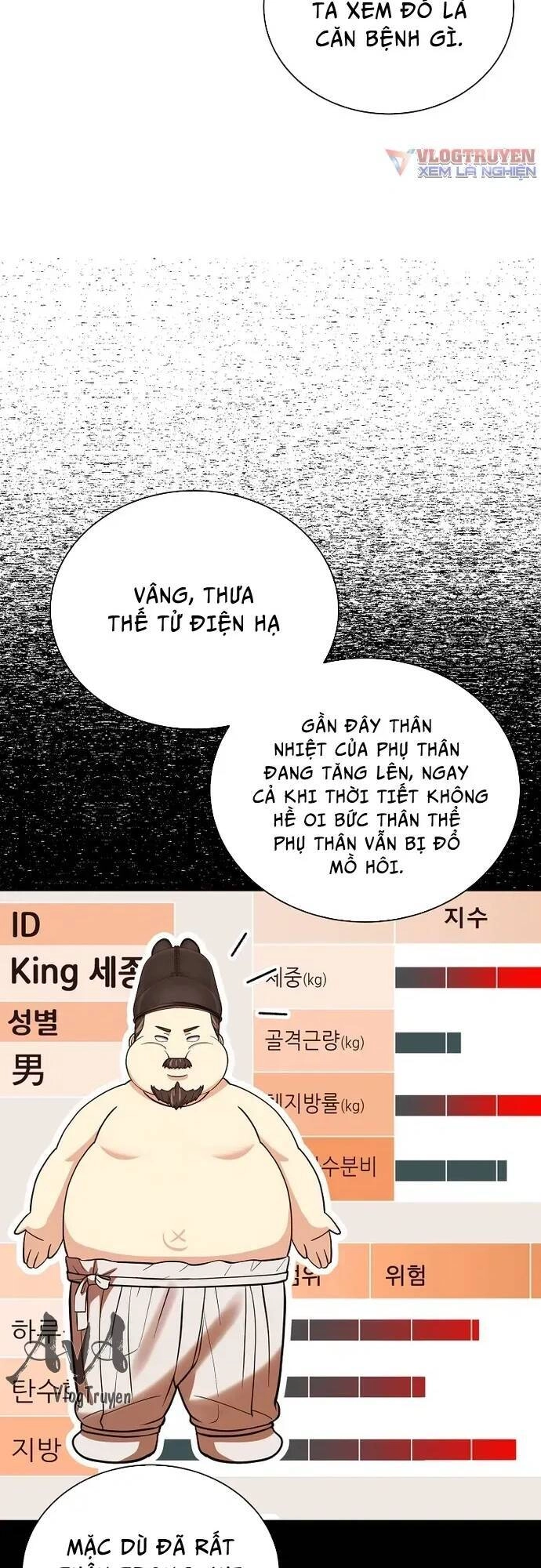 Muscle Joseon Chapter 6 - 11