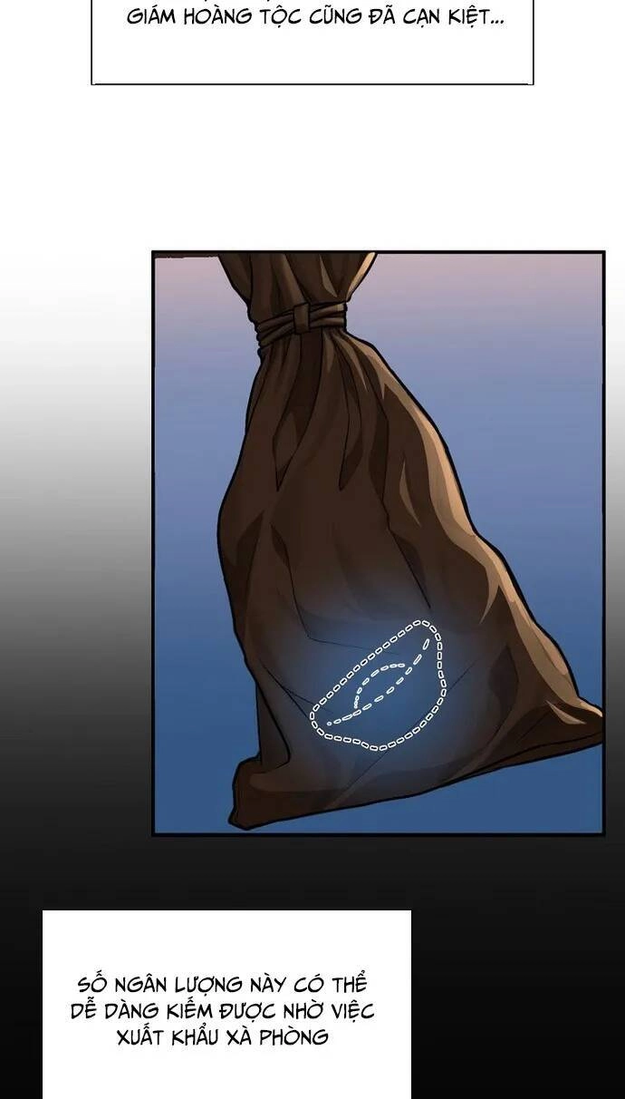 Muscle Joseon Chapter 26 - 31