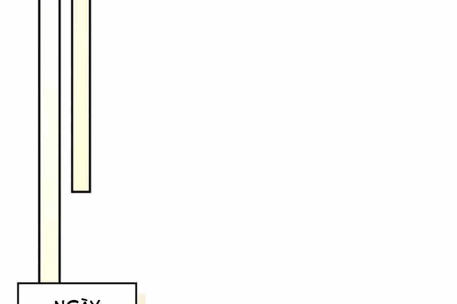 Vị Thần Trở Lại Chapter 3 - 75